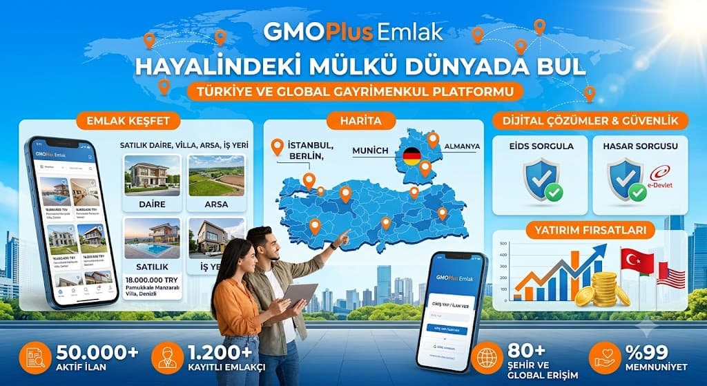 Sınırları Kaldırın: Hayalinizdeki Mülk Artık Global Bir Ekranda! 